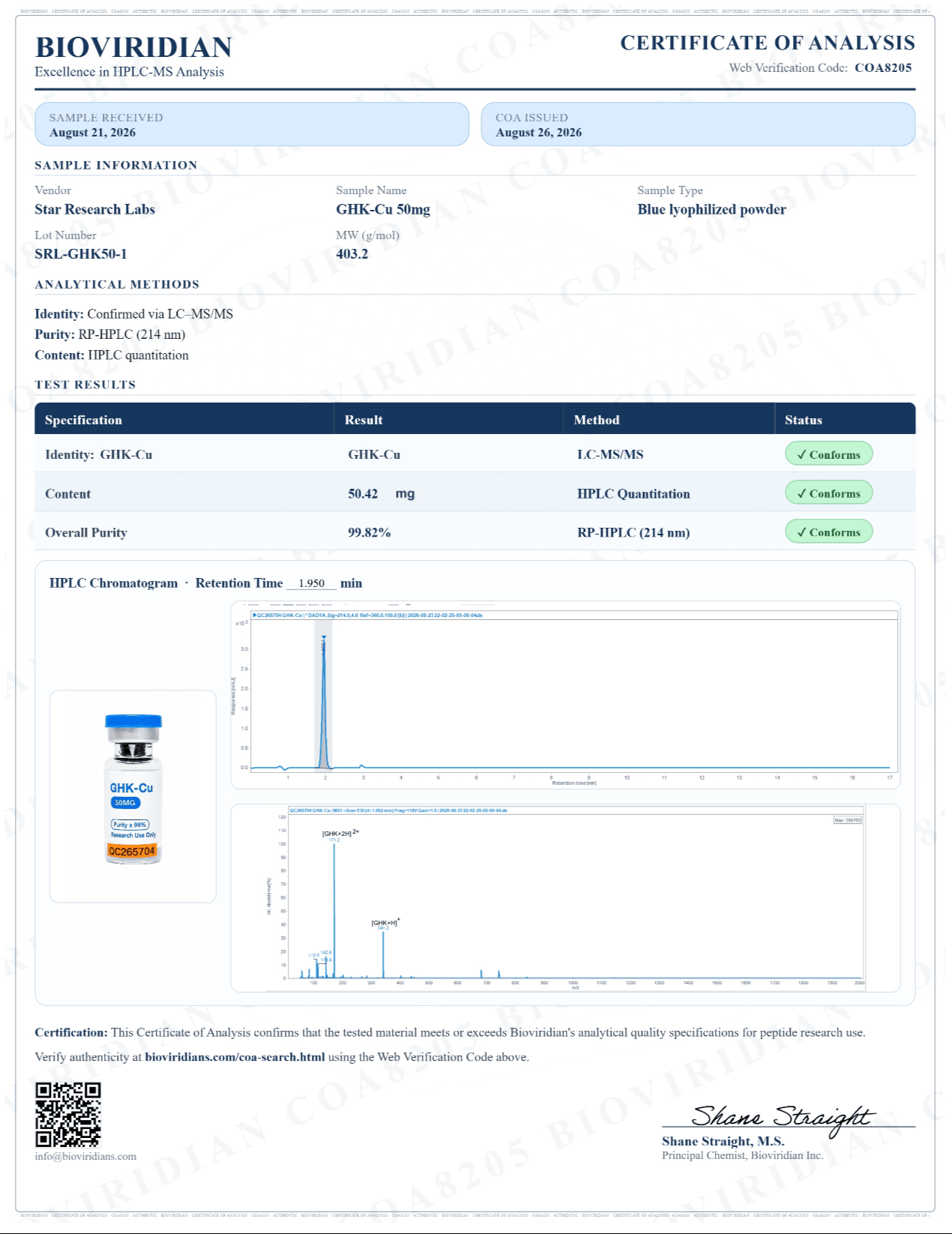 Certificate of Analysis for GHK-Cu · 50MG, lot SRL-GHK50-1